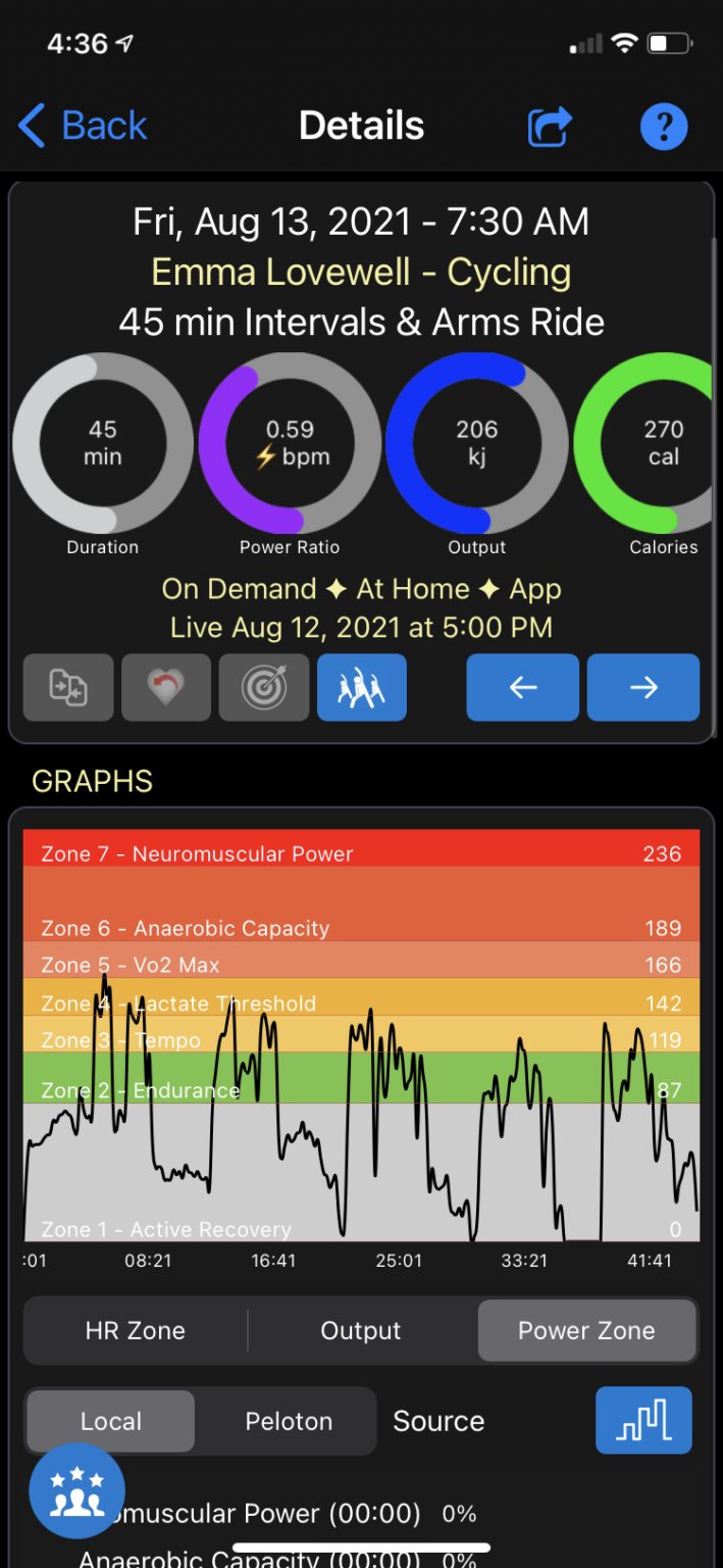 keiser m3 with peloton app